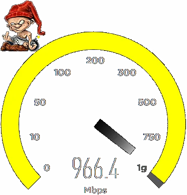  BWM - Speed 